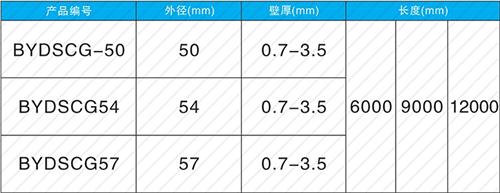 忻府钳压式声测管规格尺寸